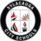 sylacauga
